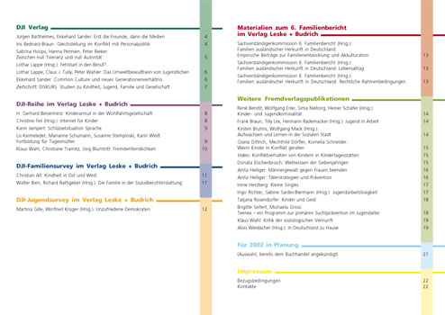 Deutsches Jugendinstitut, Publikationen-Verzeichnis, Inhalt