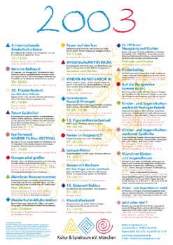 Kultur & Spielraum e.V., Programmplakat 2003