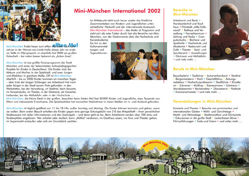 Kultur und Spielraum, Mini-München, Falter-Innenseite