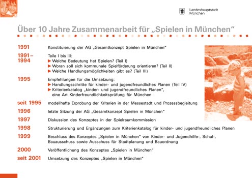 Landeshauptstadt München, Präsentationsfolien: Spielen in München