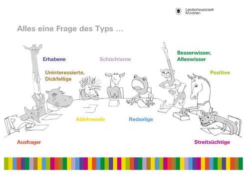 Landeshauptstadt München, Präsentationsfolien: Gesprächsrollen